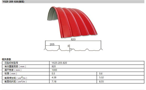金沙检测线路js95(集团)有限公司官网