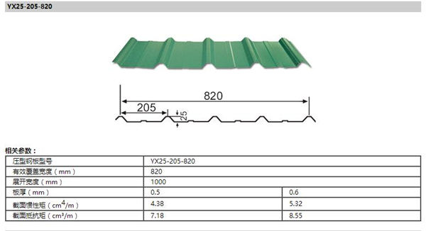 金沙检测线路js95(集团)有限公司官网