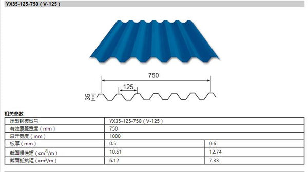 金沙检测线路js95(集团)有限公司官网