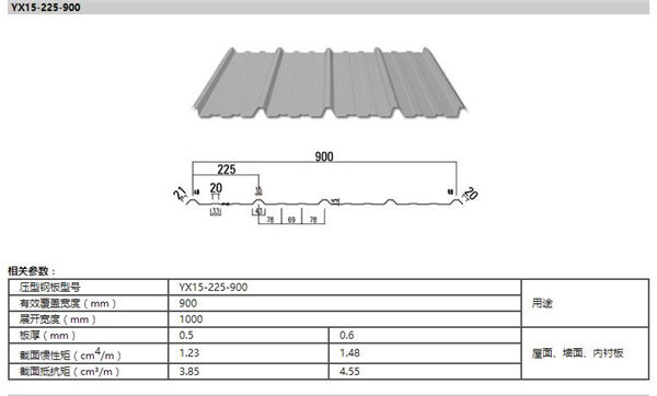 金沙检测线路js95(集团)有限公司官网