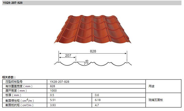 金沙检测线路js95(集团)有限公司官网