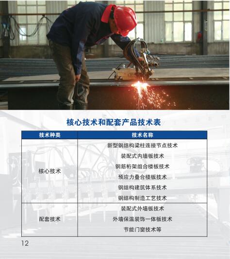 金沙检测线路js95(集团)有限公司官网