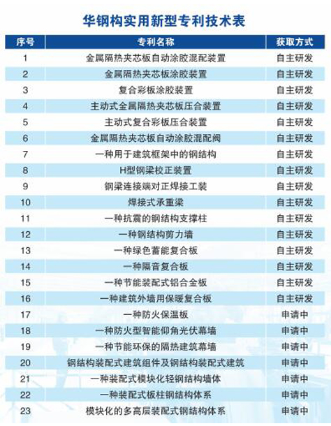 金沙检测线路js95(集团)有限公司官网