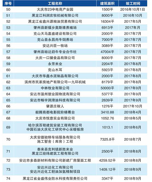 金沙检测线路js95(集团)有限公司官网