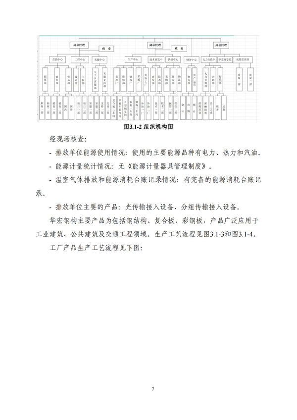 金沙检测线路js95(集团)有限公司官网