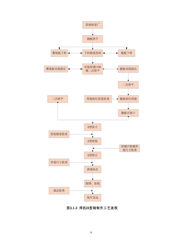 金沙检测线路js95(集团)有限公司官网