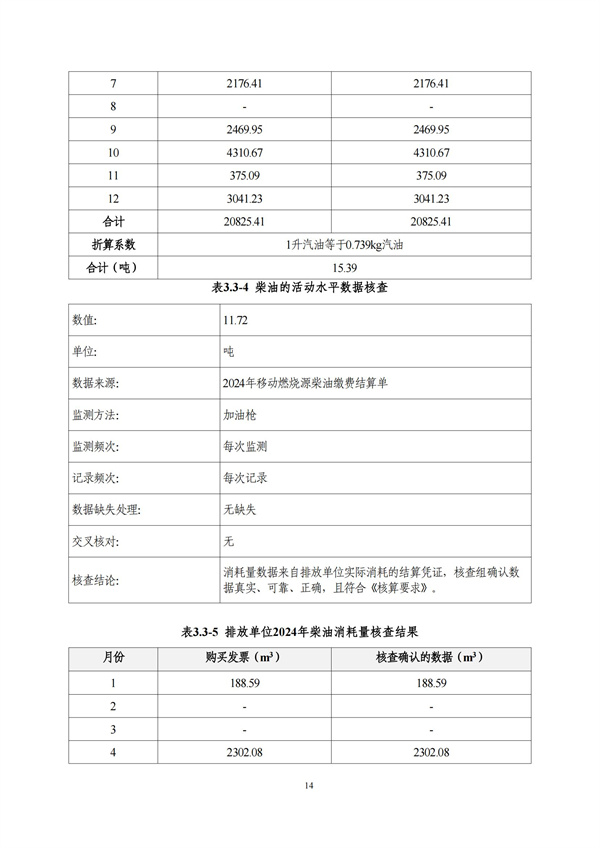 金沙检测线路js95(集团)有限公司官网